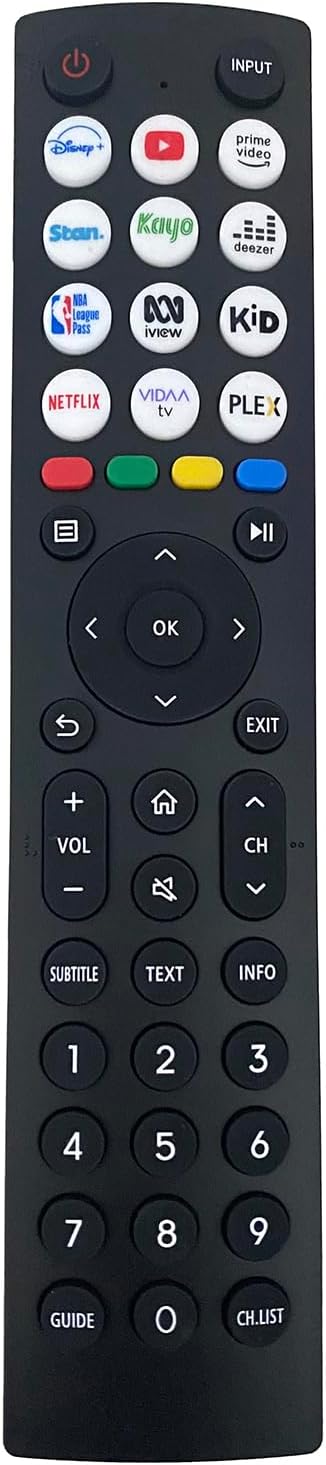 Telecomanda LCD/LED Hisense, EN2G36H