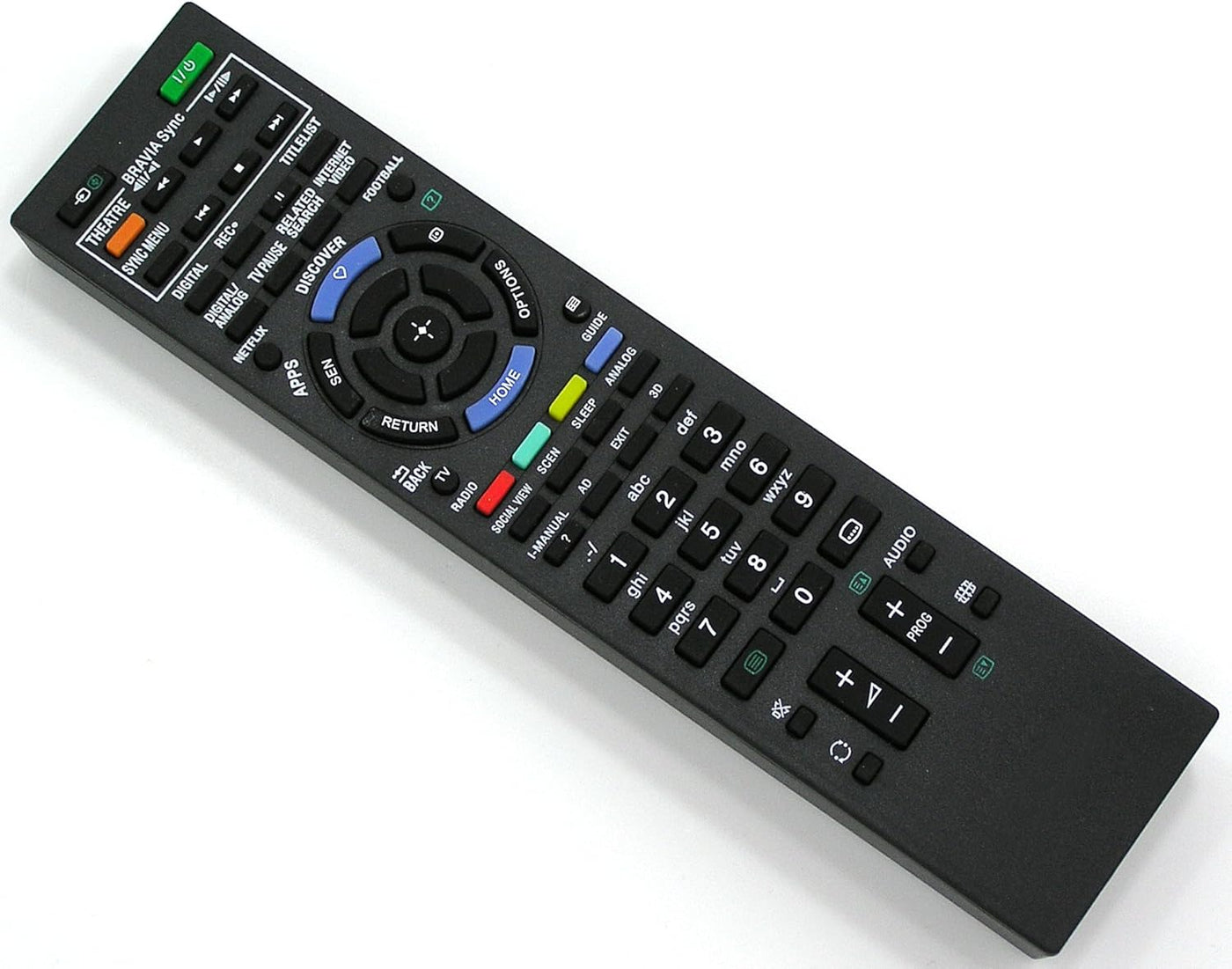 Telecomanda LCD/LED Sony,RM-ED029