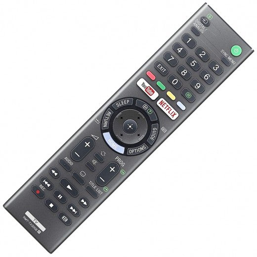 Telecomanda LED SONY cu NETFLIX, RMT-TX300E
