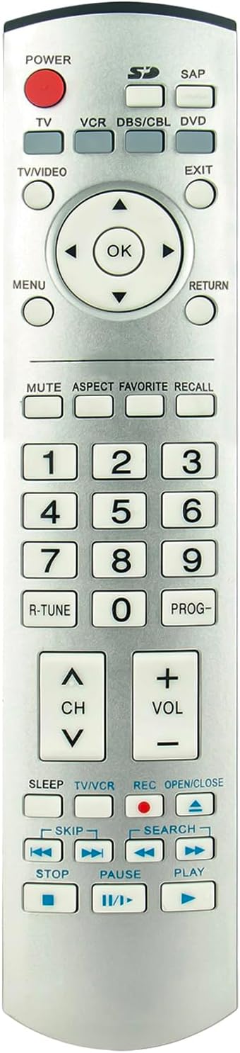 Telecomanda LED Panasonic, EUR7737Z20